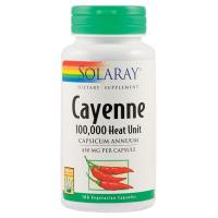 Cayenne ( ardei iute)