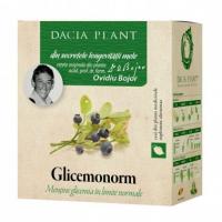 Ceai glicemonorm