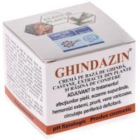Ghindazin CONIMED